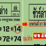 หว ยเ ด็ด หว ย ชั ว ร์ ล่ าง 2 ตั วบ น ล่ าง งวด วัน ที่ 01/08/69