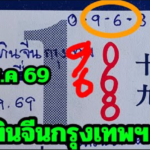 วันเกิดลุงป้อมให้แล้วเลขนี้ใครชอบเบิ้ลหาม 16 ส.ค 69 ปฏิทินจีนกรุงเทพฯ